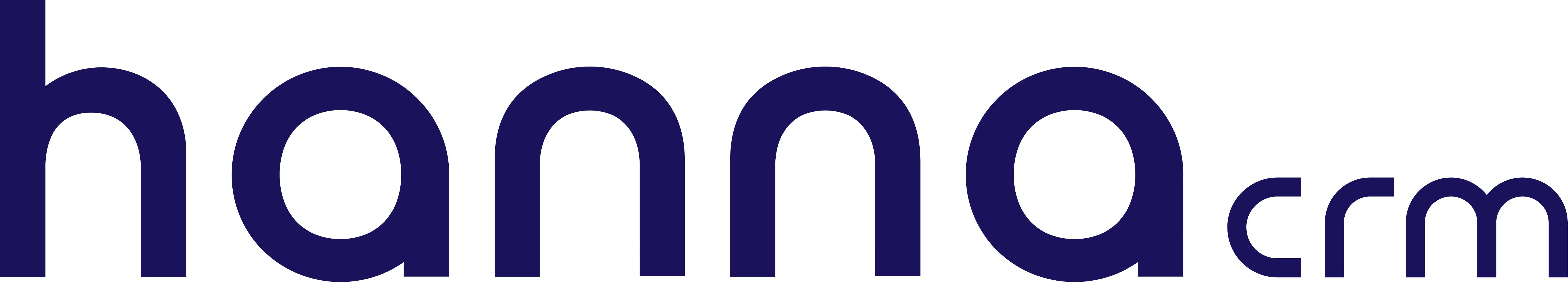 Prekės ženklas: hanna crm